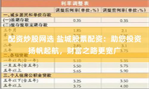 配资炒股网选 盐城股票配资：助您投资扬帆起航，财富之路更宽广