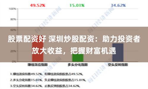 股票配资好 深圳炒股配资：助力投资者放大收益，把握财富机遇