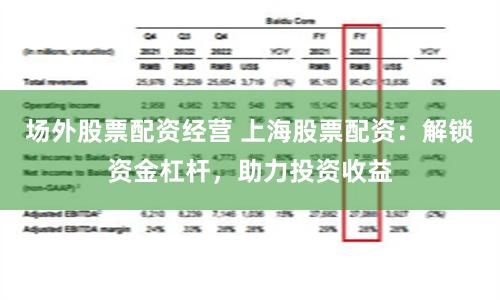 场外股票配资经营 上海股票配资：解锁资金杠杆，助力投资收益