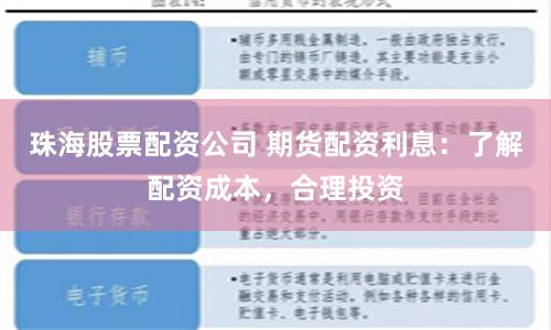 珠海股票配资公司 期货配资利息：了解配资成本，合理投资