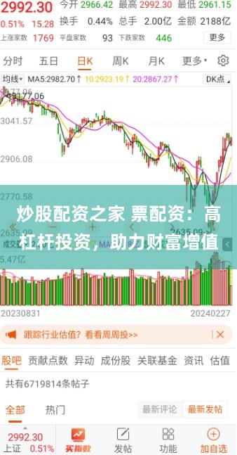 炒股配资之家 票配资：高杠杆投资，助力财富增值