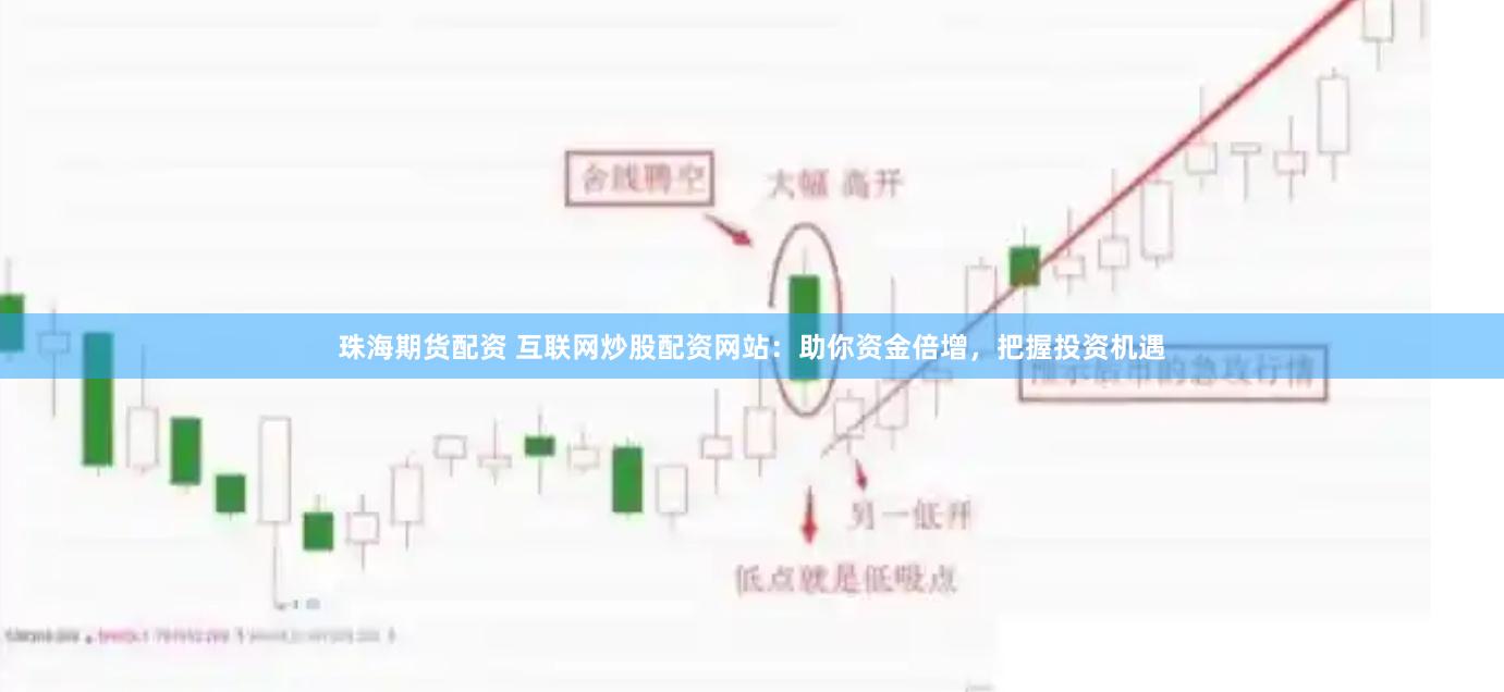 珠海期货配资 互联网炒股配资网站：助你资金倍增，把握投资机遇