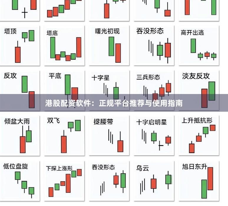 港股配资软件：正规平台推荐与使用指南