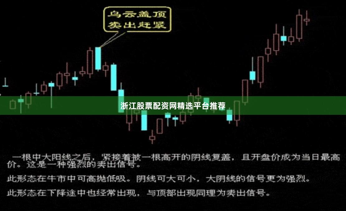 浙江股票配资网精选平台推荐